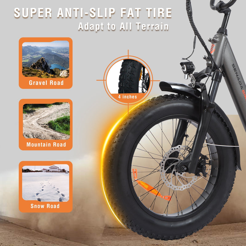 Senada OSPREY 20" Fat Tire Cargo All Terrain Electric Bike -500W / 20AH + Rear Rack & Fenders